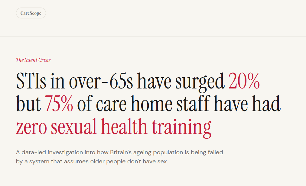 The Silent Crisis: STIs in Over-65s